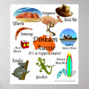 Search for aussie posters Australia