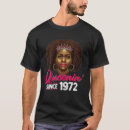 Search for african american birthday tshirts Melanin