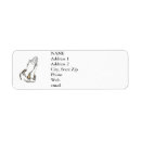 Search for pray return address labels Christian