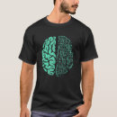 Search for human brain Teacher