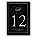 Search for black and white table cards Chic