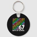 Search for teachers pet key rings Meme