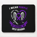 Search for epilepsy electronics Wear