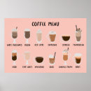 Search for arabica posters Brown