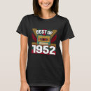 Search for vintage 1952 tshirts Tape