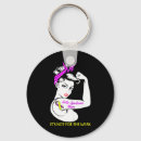 Search for weakness key rings Syndrome