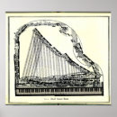 Search for antique piano posters Keys