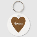 Search for nonna key rings For her
