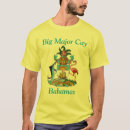 Search for swimming pig Big major cay