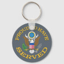 Search for us army key rings Navy