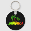 Search for colorful key rings Vacation