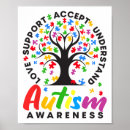 Search for awareness posters Autism dad