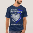 Search for father in law tshirts Papa