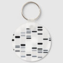 Search for genetic key rings Science