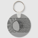 Search for planet rounded key rings Symbol
