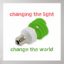Search for saving energy posters Ecology