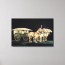 Search for dynasty canvas prints 03rd