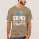 Search for figure it out tshirts Cute