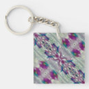 Search for splatter accessories Messy