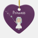 Search for fairies christmas tree decorations Girl