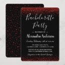 Search for girls day out invitations Girly