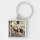 Search for spectre key rings Ghost