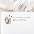 Search for boy and girl return address labels For her