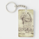 Search for cthulhu key rings Lovecraft