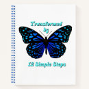 Search for al notebooks Sobriety