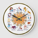 Search for leo zodiac posters Scorpio