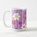 Search for purple ladybug mugs Nature