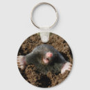 Search for taupe key rings Cute