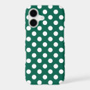 Search for white on dark iphone cases Retro