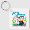 Search for zebra key rings Ehlers danlos syndrome