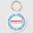 Search for diabetes key rings Type 1 diabetes