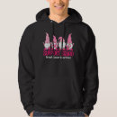 Search for gnome hoodies Awareness