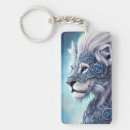 Search for armoured key rings Fantasy