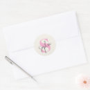 Search for laptops stickers For her