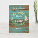 Search for 12th birthday cards Watercolor