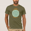 Search for mayans tshirts 2012