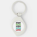Search for stay positive key rings Motivation