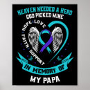 Search for depression ribbon posters Tomorrow needs you