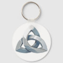 Search for tattoo key rings Spiritual