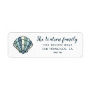 Search for shell return address labels Blue