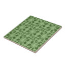 Search for lace tiles Pastel