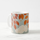 Search for pastel color mugs For kids