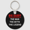 Search for the man the myth key rings Grandpa