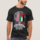 Search for jordanian tshirts Country