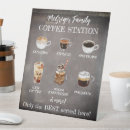 Search for coffee shop signs Modern