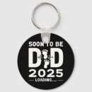 Search for announce key rings Promoted to